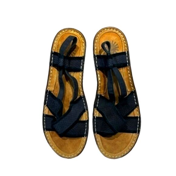 UGG AUSTRALIA Blue Leather Sling back Wedge Sandal. SIZE 10 - Picture 2 of 10